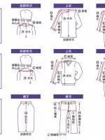 最全的衣服褲子尺碼對(duì)照表，愛(ài)網(wǎng)購(gòu)服裝的同學(xué)收藏起來(lái)吧