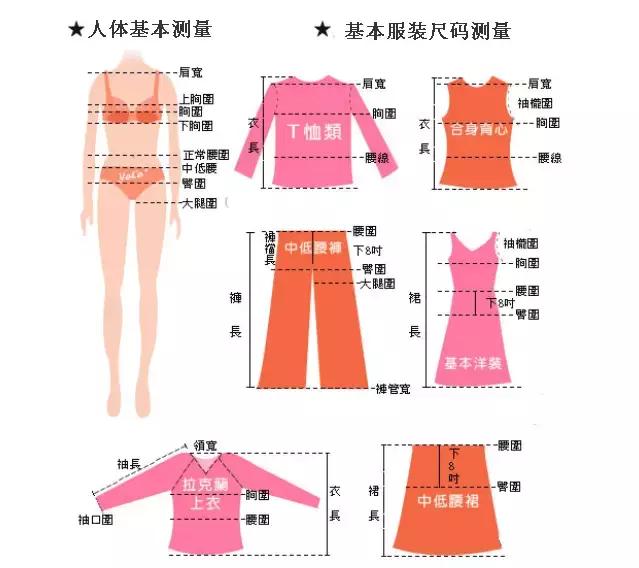 最全的衣服褲子尺碼對(duì)照表，愛(ài)網(wǎng)購(gòu)服裝的同學(xué)收藏起來(lái)吧
