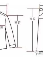 最全的衣服褲子尺碼對(duì)照表，愛(ài)網(wǎng)購(gòu)服裝的同學(xué)收藏起來(lái)吧