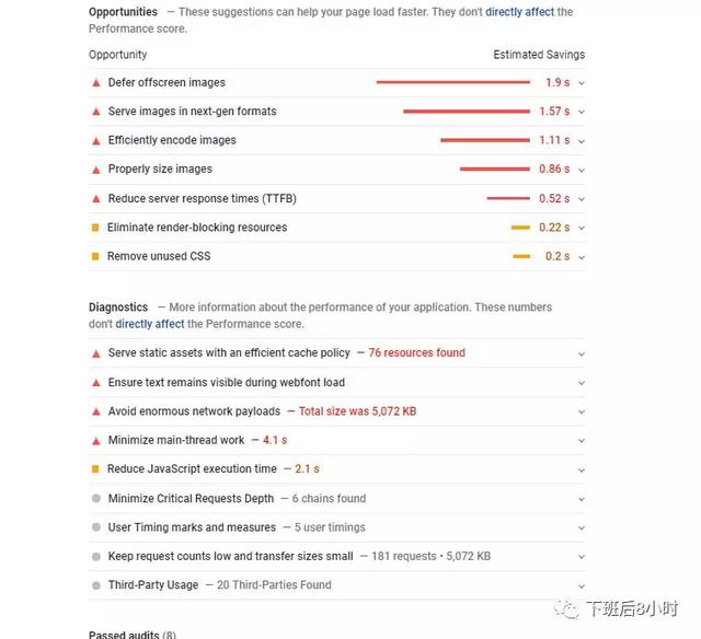 SEO要想做好，就必須要知道這15個(gè)谷歌SEO優(yōu)化工具
