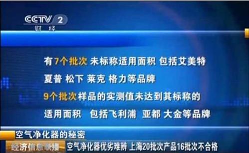 霧霾再次拉響警報(bào)前，送你一篇FFU空氣凈化器專業(yè)評(píng)測(cè)