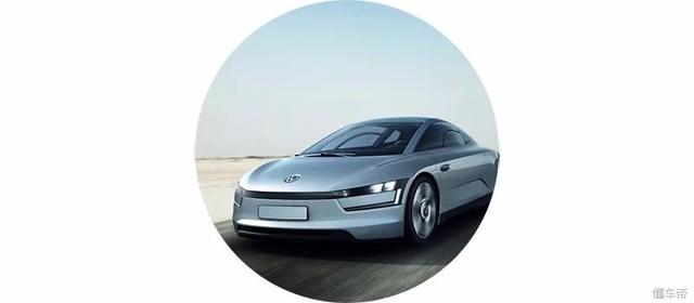 概念車是用來干嘛的？原來這里面有這么多學(xué)問！