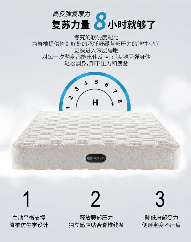 床墊選購避坑指南：床墊選不好，睡眠是大問題，購買前先看這些