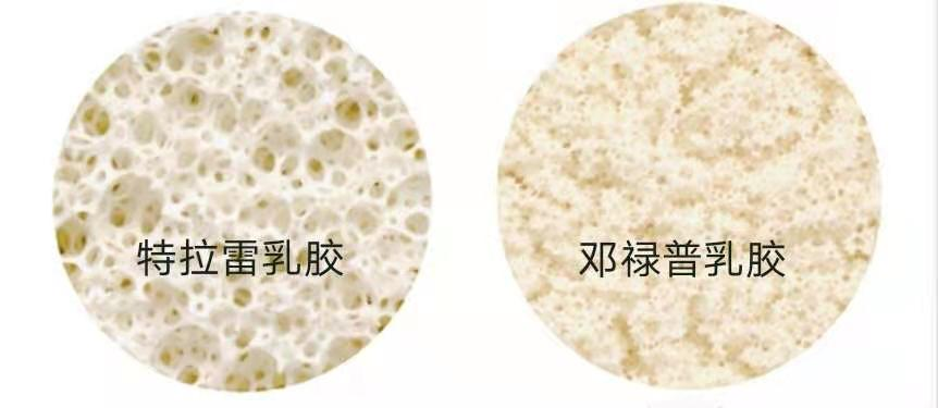 床墊選購避坑指南：床墊選不好，睡眠是大問題，購買前先看這些