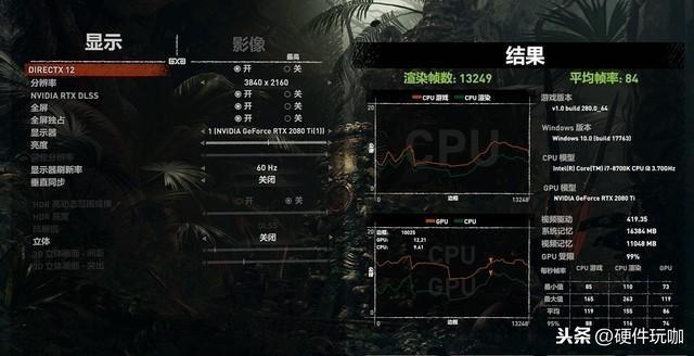 你知道什么是顯卡么？顯卡能帶來多大提升？實(shí)測后很意外