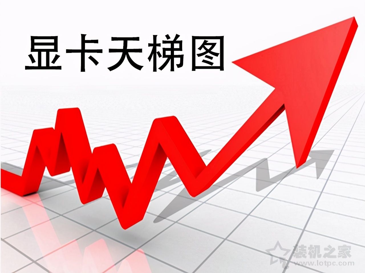 筆記本顯卡如何看性能好壞？筆記本顯卡天梯圖2021年6月最新版