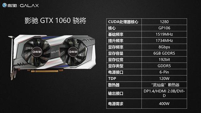 小白裝機不愁，高性能靠譜主機配置推薦