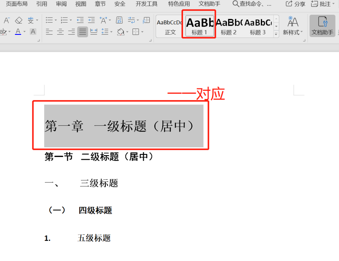 論文格式標(biāo)準(zhǔn)與圖示，抓緊！對(duì)著一一調(diào)整即可