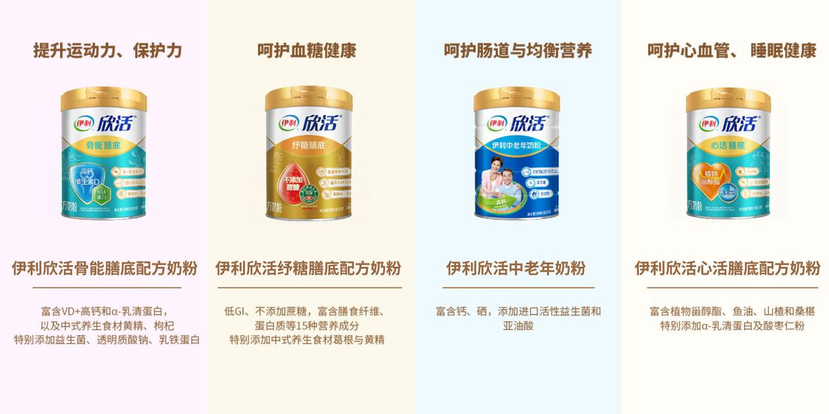 伊利欣活品牌理念煥新升級，以專業(yè)成就營養(yǎng)“欣”高度