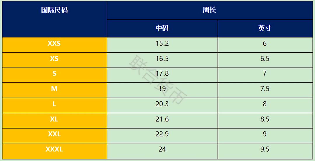 OMG！最全中英尺碼對(duì)照表來啦