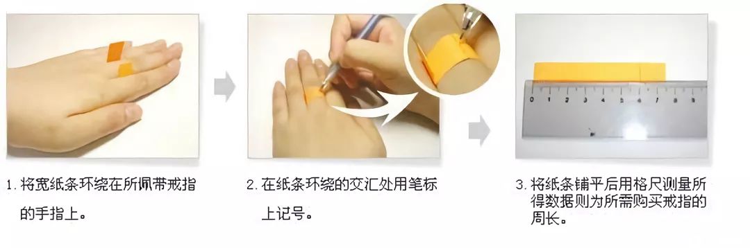 OMG！最全中英尺碼對(duì)照表來啦