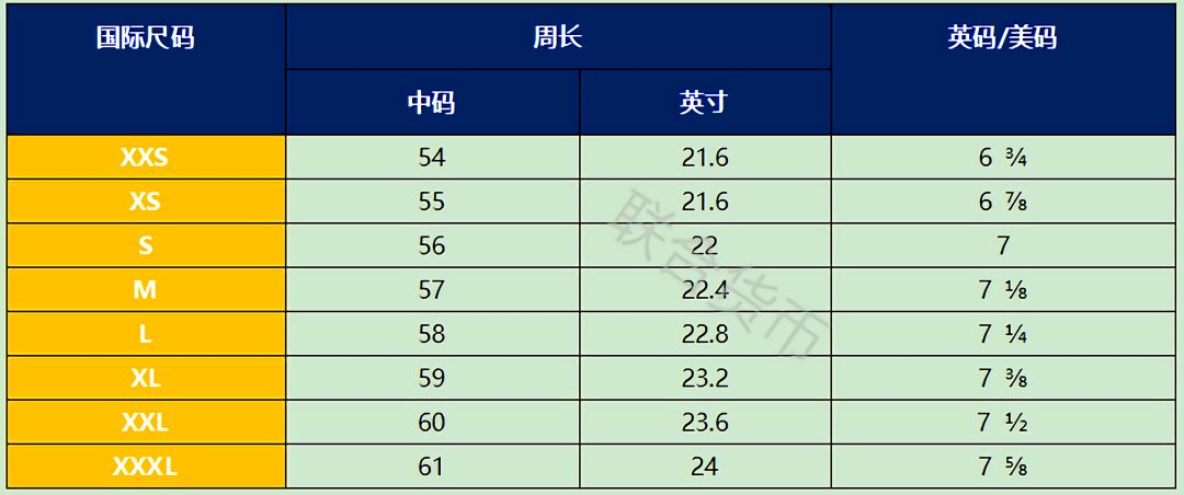OMG！最全中英尺碼對(duì)照表來啦